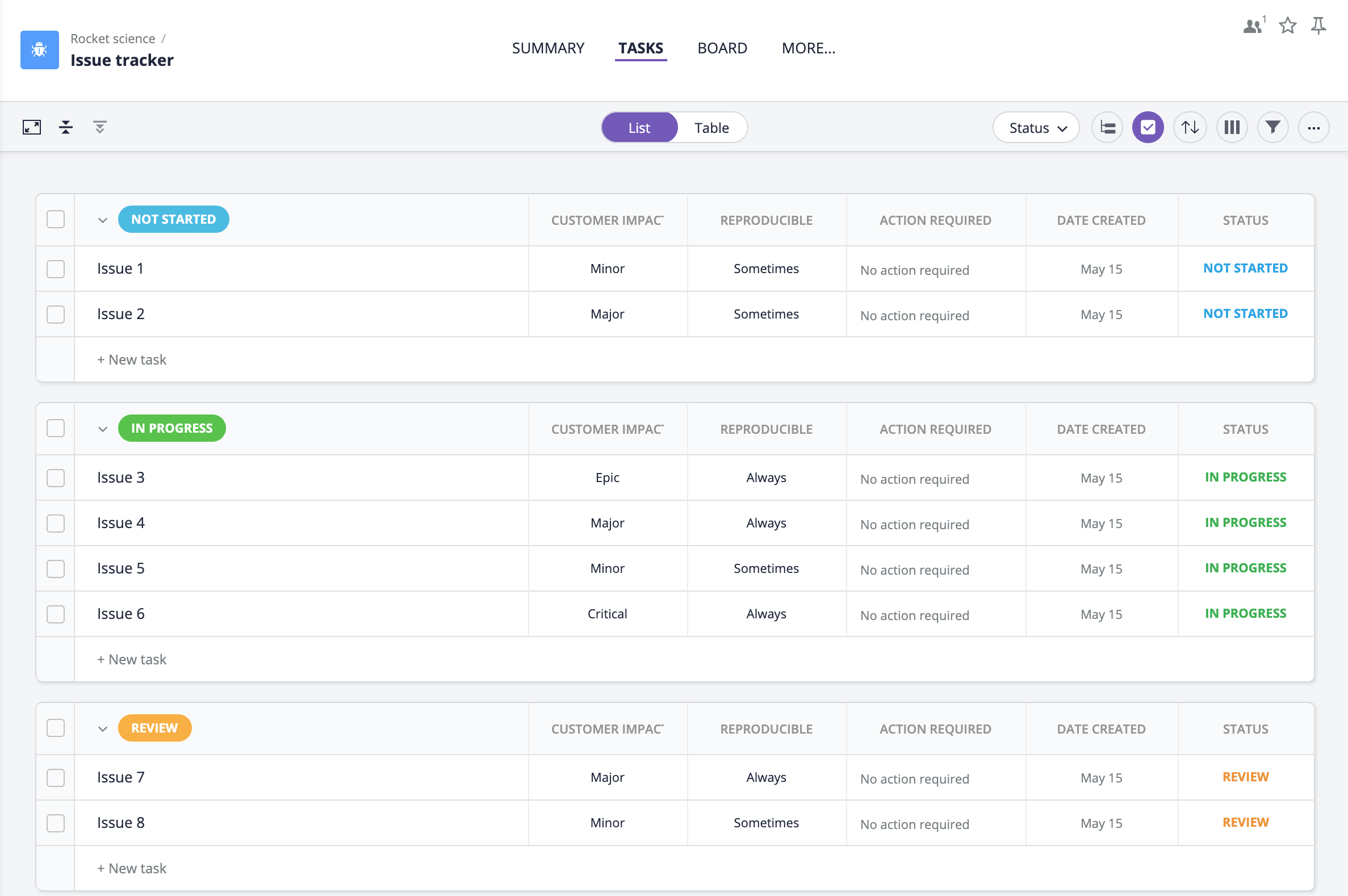 Tracking issues in project management