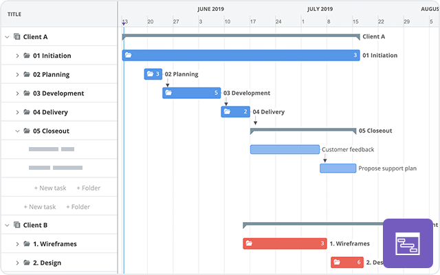 Task Table | GoodDay