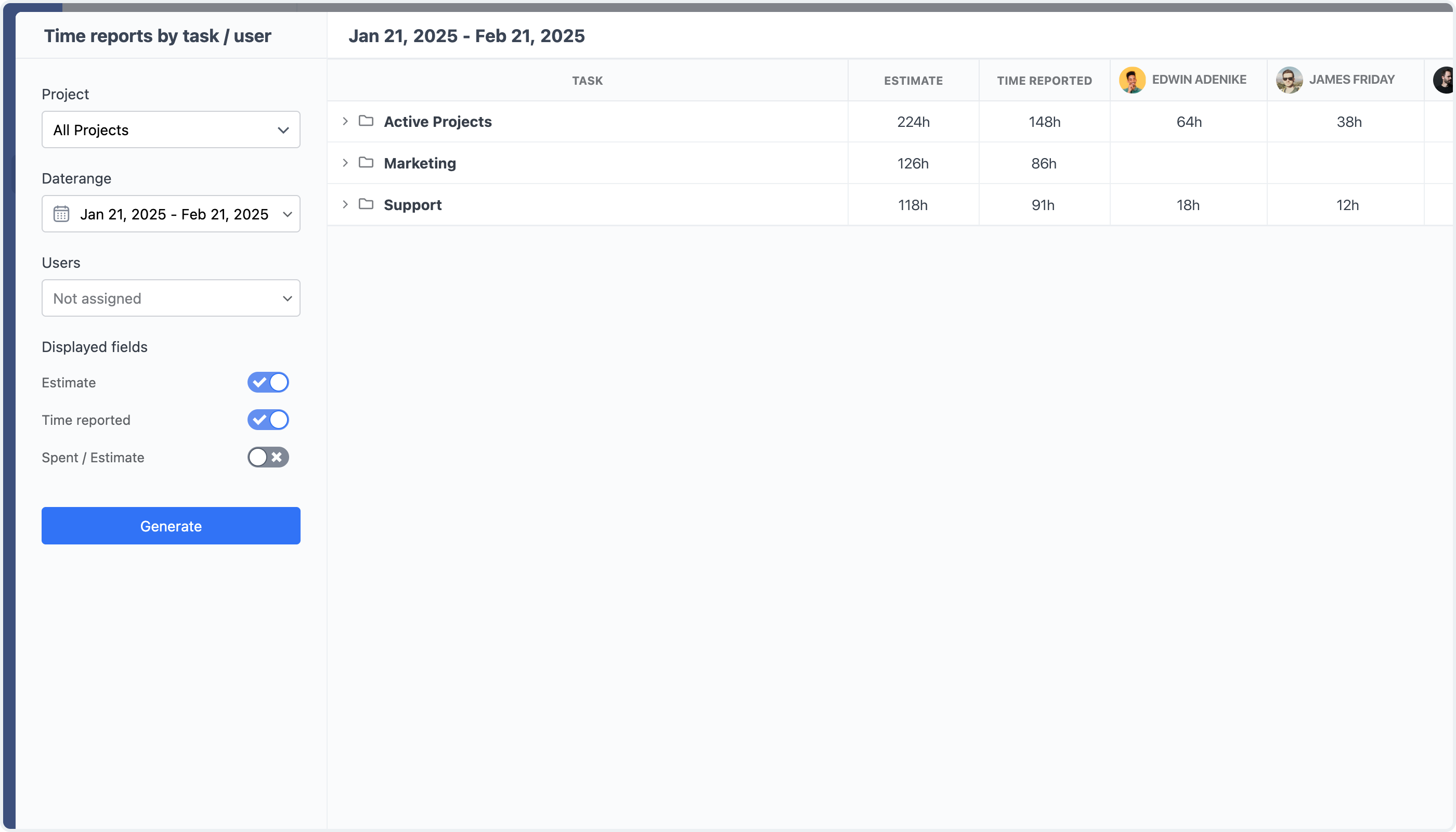 Time Reports by Task & User